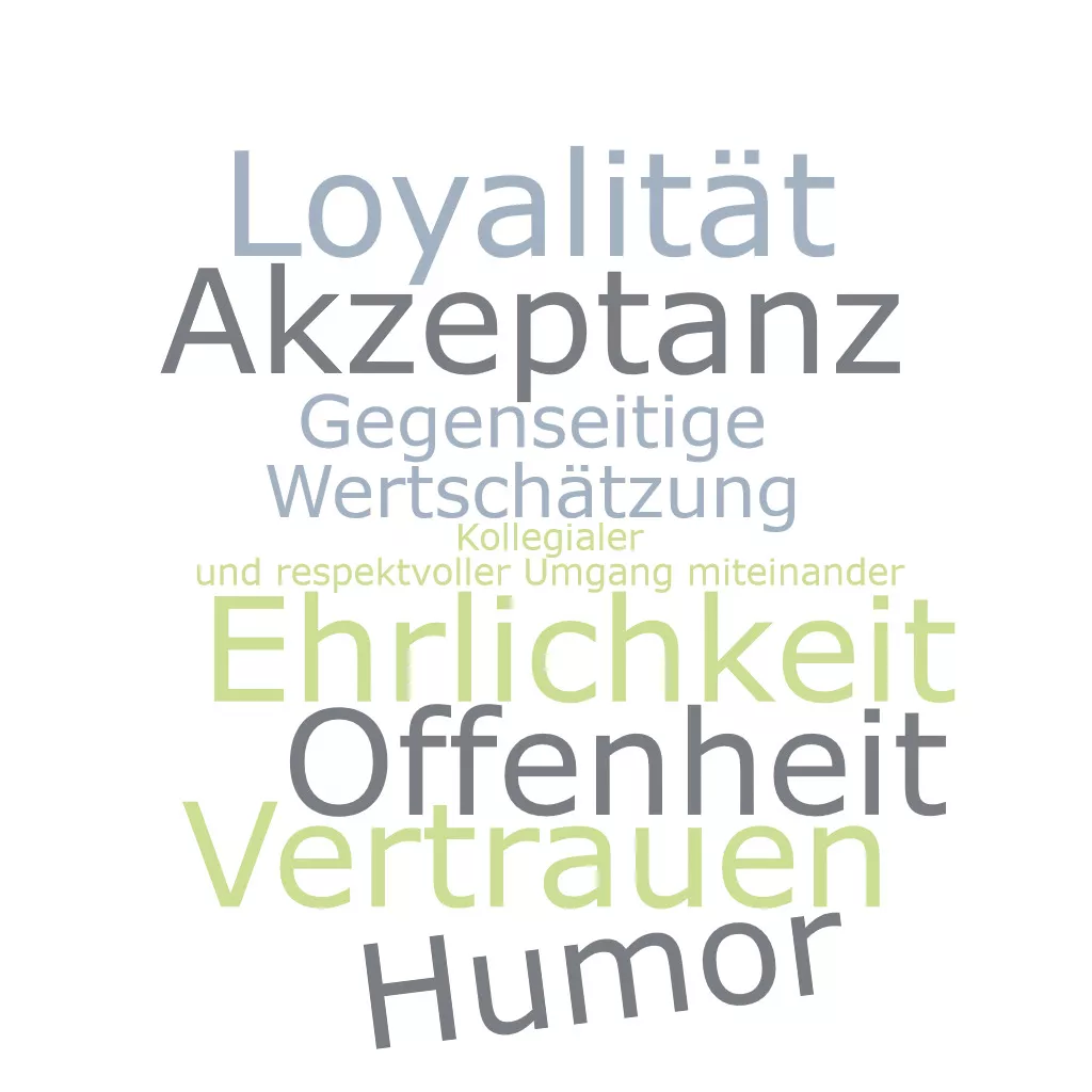 Hallo Kita_Wortwolke_tvqvryz0361j.jpg